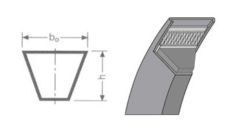 Клиновые ремни SPC